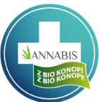 kódy kupónů Annabis